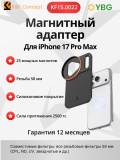 Магнитный адаптер KF15.0022 для фильтров на объектив iPhone 17 Pro Max