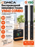 Беспроводной микрофон-пушка Comica VM40 Combo