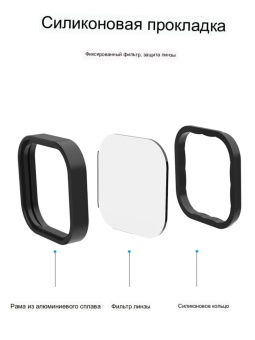 Набор нейтральных светофильтров ND(8 16 32)  TELESIN  - GP-FLT-902 (6)