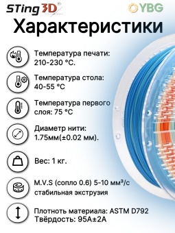 Sting3D FlexPLA-505B синий+оранжевый+белый (3)