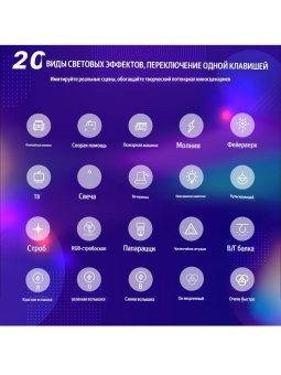 Видеосвет Ulanzi - VL-120 RGB (4)