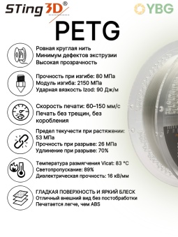 Sting3D PETG прозрачный 0209121 (13)