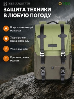Фотосумка, рюкзак для фототехники 20 л зелёный K&F Concept KF13.087AV2 (3)