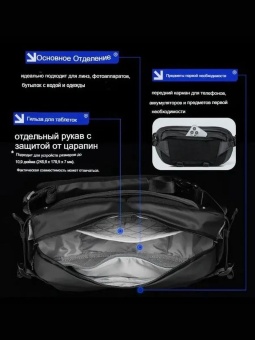 Сумка-слинг через плечо Ulanzi - AB02 (10)