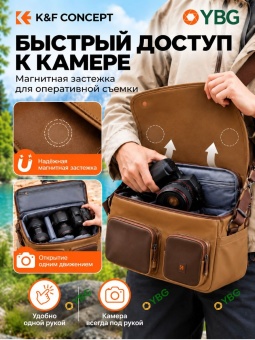 Фотосумка Urban Wander 11 - KF13.142V1 (1)