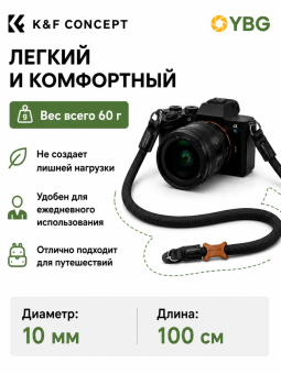 KF13.196-инфографика-1
