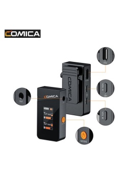 COMICA Микрофон Vimo C3 (25)