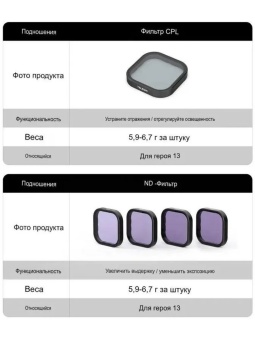 Комплект фильтров ND8, ND16, ND32+CPL -S5-FLT-13-TGP (12)