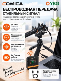COMICA Микрофон VM40 инфографика (4)