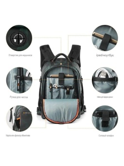 Фоторюкзак с отделением для ноутбука 23 л хаки зеленая K&F Concept KF13.119 (7)