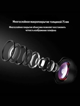 Объектив Macro Lens - 1678 (5)