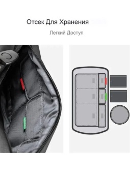 Cумка для фотоаппарата через плечо K&F Concept Alpha Sling 10л зелёная (KF13.157V2) (6)