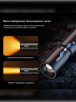 Фонарь фотографа Ulanzi - LM07 (3)