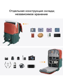 Фотосумка, рюкзак для фототехники 20 л красно-зелёный K&F Concept KF13.087AV8 (2)
