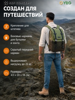 Фотосумка, рюкзак для фототехники 20 л зелёный K&F Concept KF13.087AV2 (6)