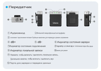 Беспроводная петличная микрофонная система Ulanzi U-Mic AM18 2