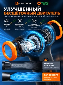 Электрическая воздуходувка K&F Concept - KF08.082 (9)
