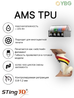 Копия Sting3D AMS TPU желтый TPUAMS06YE (5)