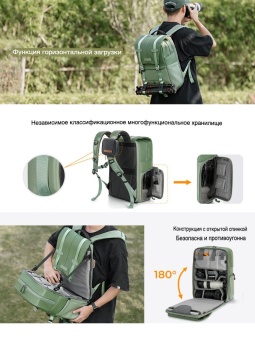 Фотосумка, рюкзак для фототехники 20 л светло-зелёный K&F Concept KF13.087AV9 (9)