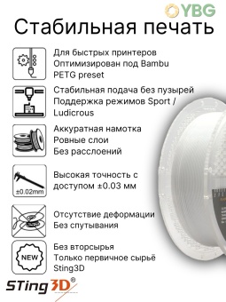 Sting3D PETG HYPER белый HS0204022 (8)