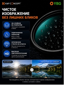 УФ защитный светофильтр 86 мм MC-UV A-Series - KF01.508 (6)