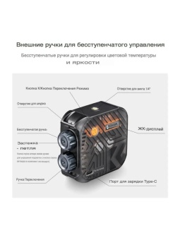 Светодиодный осветитель - KF34.035 (6)