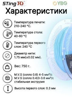 Shoeflex Sting3D голубой - 250416STSHOE04LB (1)