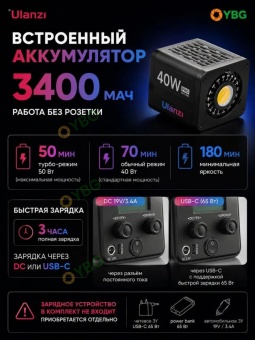 Осветитель Ulanzi 40W PRO COB (4)