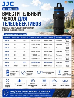 Чехол для объектива JJC DLP-II - общие на все (6)