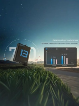 Аккумуляторная батарея Telesin - S0-BTR-06-TGP (8)