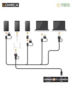 Микрофон COMICA VM10 PRO (17)