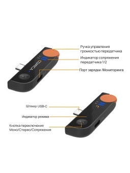 COMICA Микрофон Vimo S UC (22)