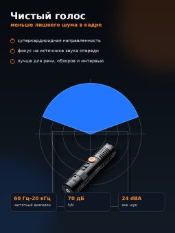 Микрофон COMICA VM10 PRO (10)