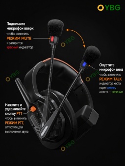 Беспроводная Интерком система микрофон 1 шт - Seekcom S1 (11)