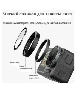 Набор фильтров CPL+ND8ND16ND32 -S5-FLT-06-TDJ (6)