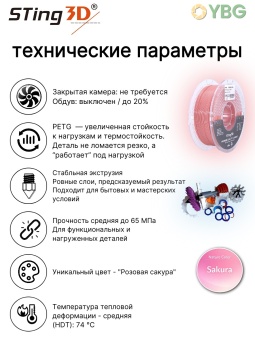 Sting3D PETG розовая сакура STPETG01SP (14)