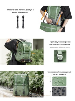 Фотосумка, рюкзак для фототехники 20 л светло-зелёный K&F Concept KF13.087AV9 (10)