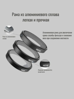 Набор фильтров CPL+ND8ND16ND32 -S5-FLT-06-TDJ (5)