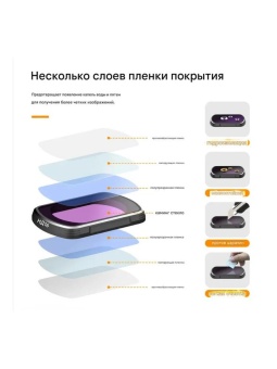 Набор фильтров CPL+ND1664256 - S5-FLT-03 (11)