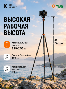 KF09.086V2-инфогр.-2