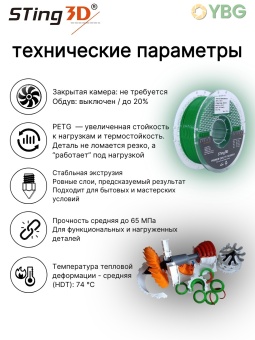 Sting3D PETG зеленый 0209029 (14)