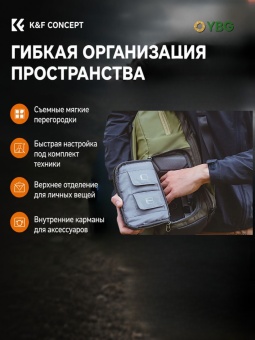 Фотосумка, рюкзак для фототехники 20 л зелёный K&F Concept KF13.087AV2 (5)
