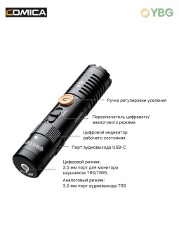 Микрофон COMICA VM10 PRO (8)