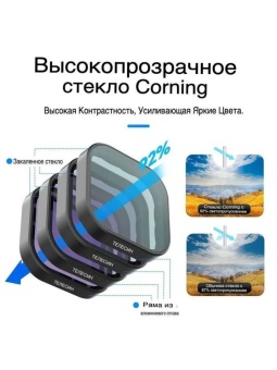 Поляризационный CPL фильтр -S5-FLT-08-TGP (5)