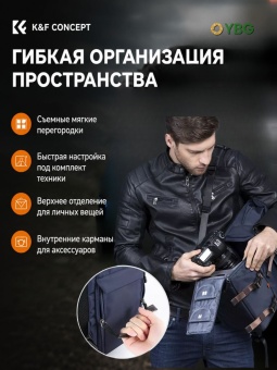 Фотосумка, рюкзак для фототехники 20 л темно-синий K&F Concept KF13.087 (4)