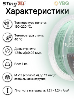 Sting3D PLA Matte пастельно-зеленый (1)