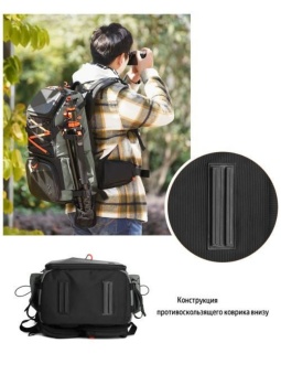 Рюкзак для фотоаппарата и камеры 33 л K&F Concept KF13.107 (21)