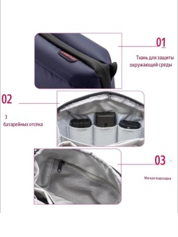 Сумка для фото и видео аксессуаров- SP-01 (6)