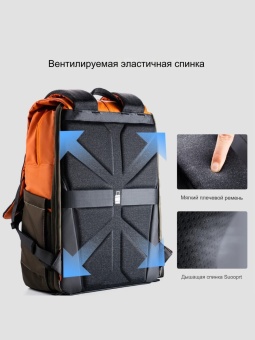 фотосумка, рюкзак для фототехники 20 л зелено-оранжевая K&F Concept KF13.087AV1 (5)
