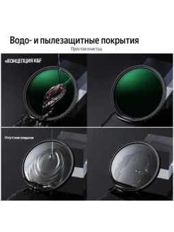Переменный ND фильтр 72 мм- KF01.1359 (2)